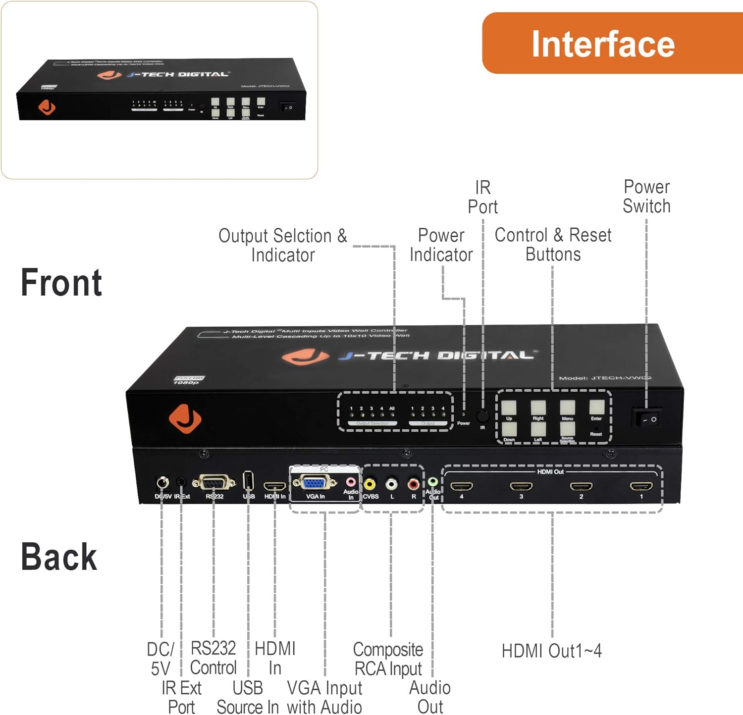 J-Tech Digital Video Wall Controller 3X3 2X2 1X4 3X1 Multi-Channel inputs HDMI VGA AV USB for LCD LED Video Wall Display with Cascading Function