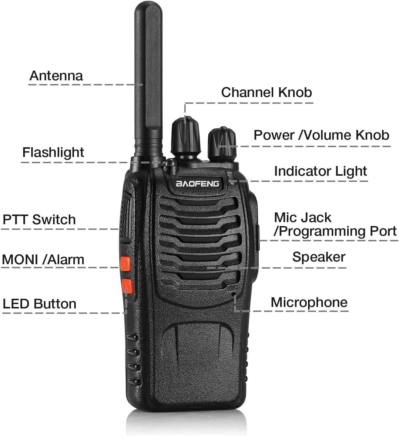 BAOFENG BF-88ST Walkie Talkies for Adults, Portable License-Free Walkie Talkie with Hands Free VOX USB Charging