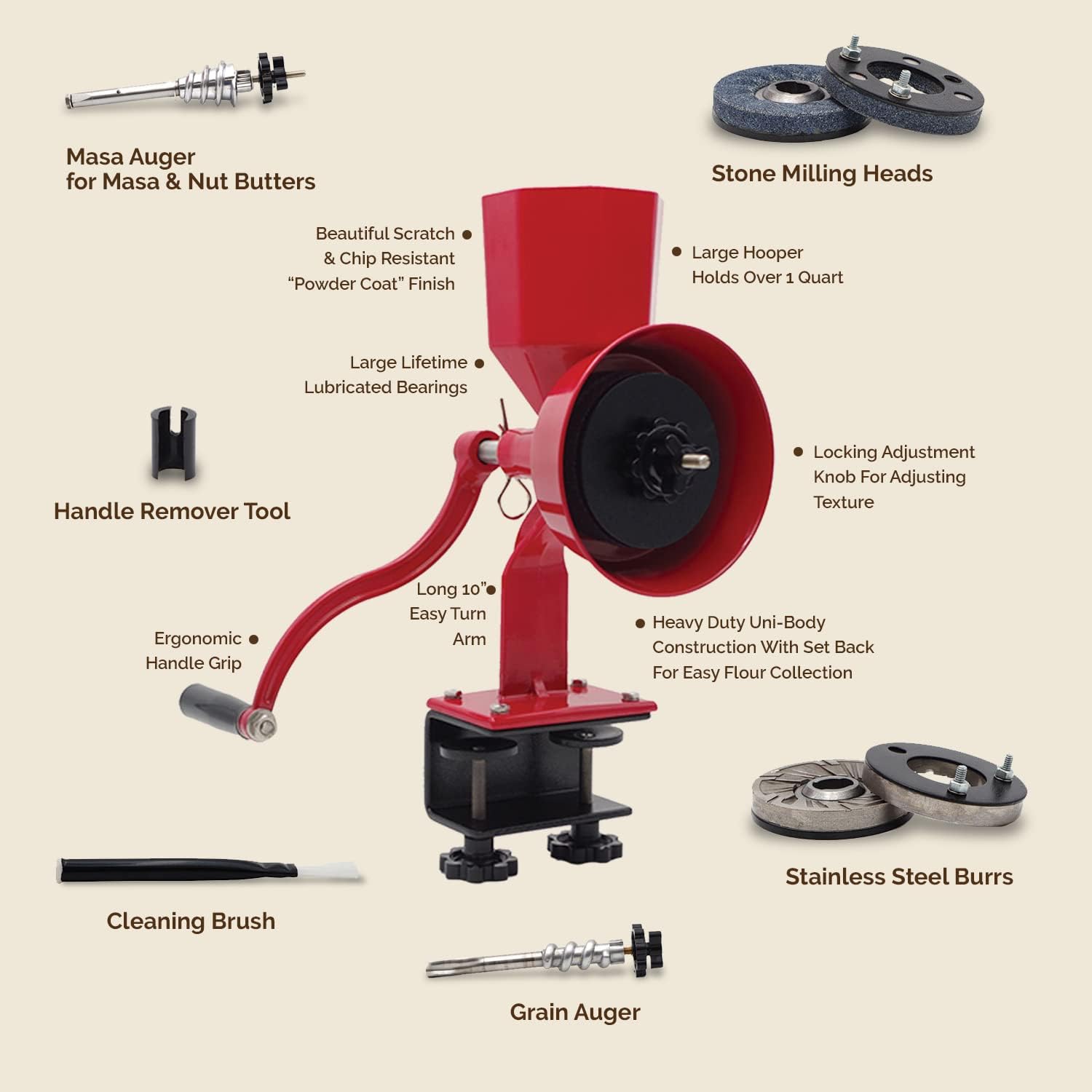 WONDERMILL Manual Hand Grain Mill Red Wonder Junior Deluxe for Dry and Oily Grains - Kitchen Flour Mill, Grain Mill Hand Crank and Spice, Corn