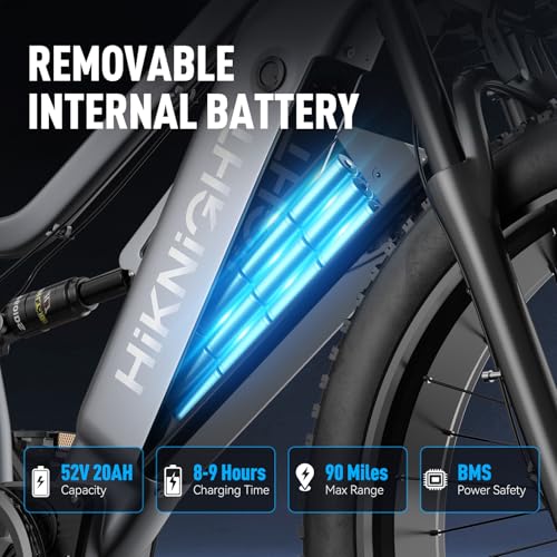 Dual Motor Electric Bike Peak 3000W, 52V 20AH Battery E Bike for Adults 26 Inch Fat Tire Mountain Electric Bicycle 38 MPH