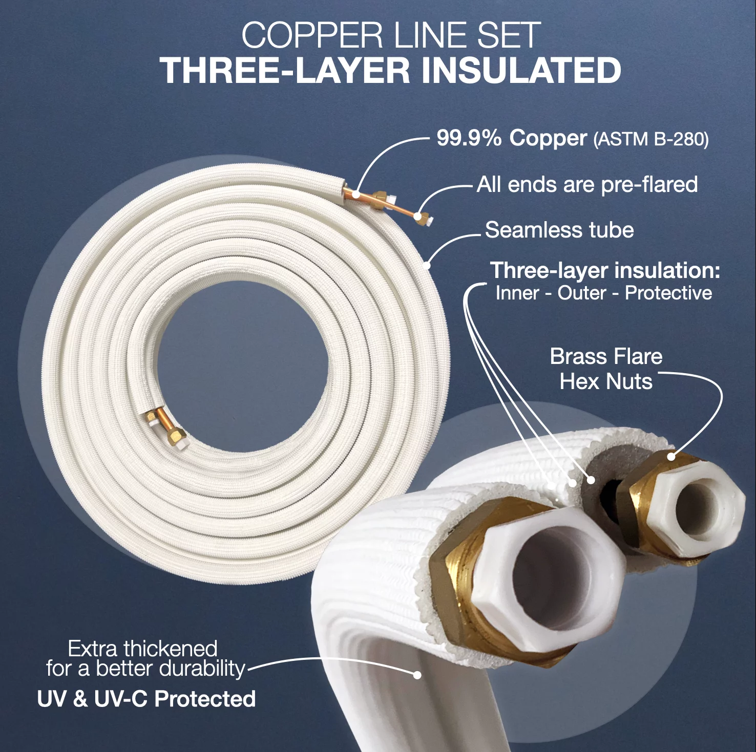 Cooper & Hunter 28000 BTU 230V Slim Ducted Tri 3 Zone Mini Split Heat Pump Air Conditioner 9K+9K+9K Cover 1200 Sq Ft