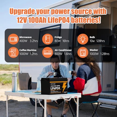 12V 100Ah LiFePO4 Battery Group 31 With Built-in 100A BMS, 15000 Deep Cycles Rechargeable Lithium Battery Prefect for Solar System, Rvs, Marine, Vans