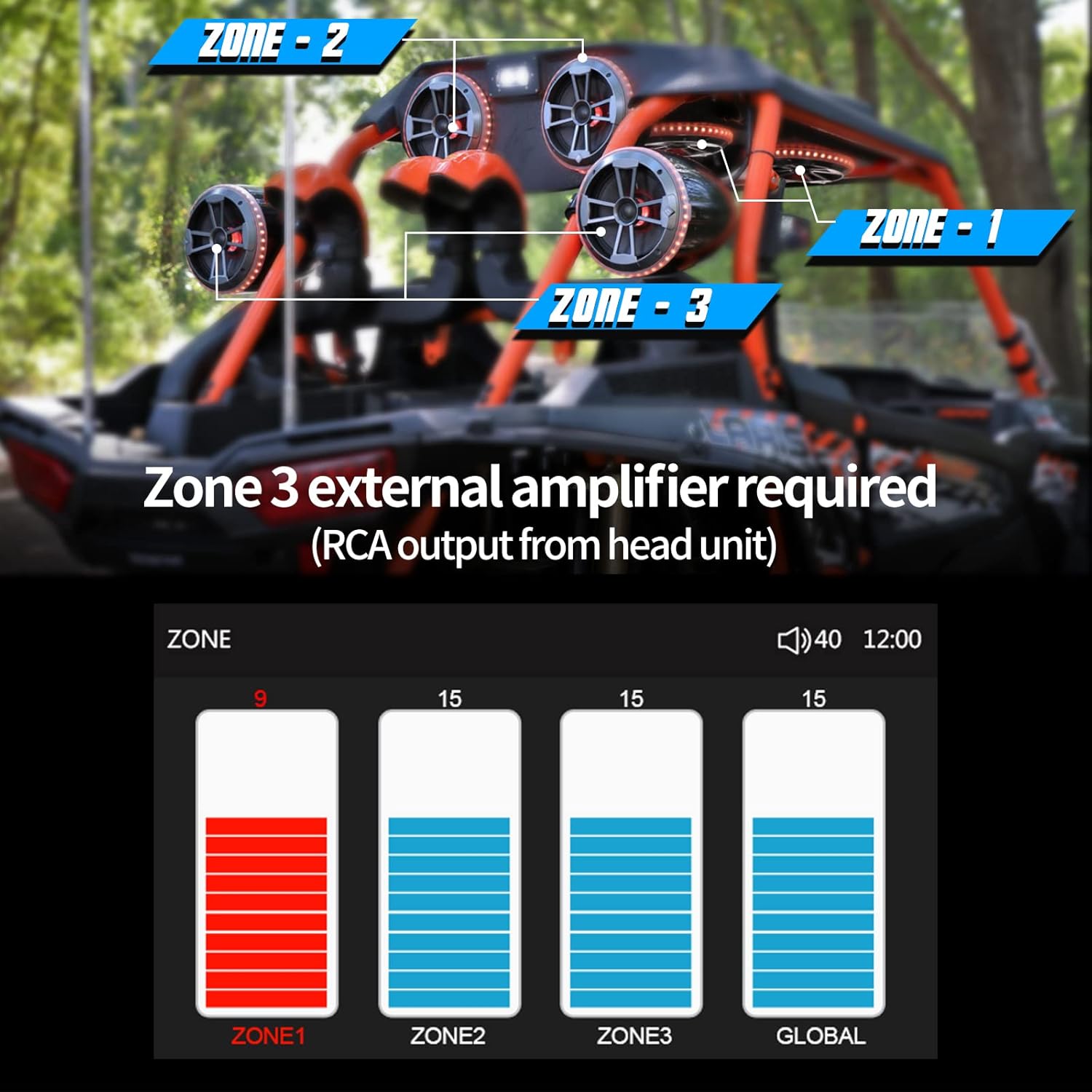 Powersports UTV Stereo AM/FM with Bluetooth Streaming 3 Zone, Compatible to Rear View Camera, External Amplifier Switch on/Off