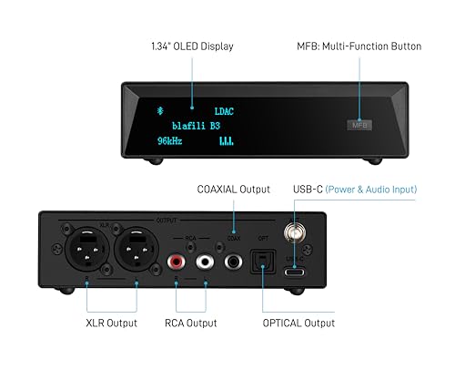 B3 Professional XLR Bluetooth v5.1 Music Receiver, LDAC & aptX HD Streamer, Built-in ESS DAC, Analog RCA, Digital Optical and COAXIAL Outputs