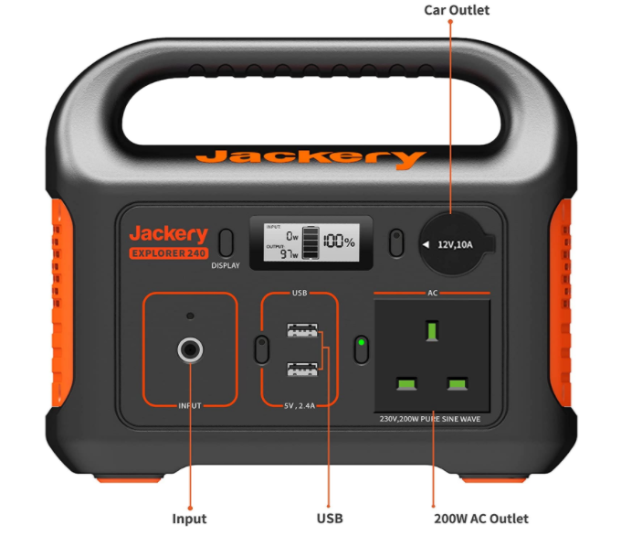 Jackery Solar Generator 240, 240Wh Backup Lithium Battery, 110V200W Pure Sine Wave AC Outlet