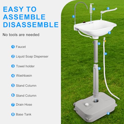 Automatic Portable Sink with Type-c Port, Electric Lightweight Camping Hand Washing Station, Wash Basin with 18L Bottom Water Tank, Soap Dispenser