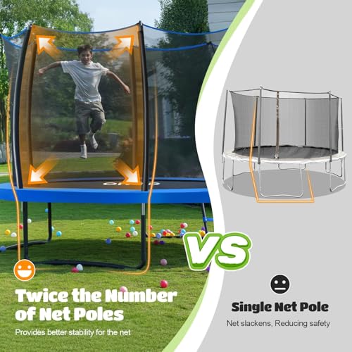 ORCC 1200LBS Weight Capacity Trampoline 16 15 14 12 10 8FT Outdoor Yard Trampolines for Kids Adults Outdoor Yard Trampolines for Kids Adults