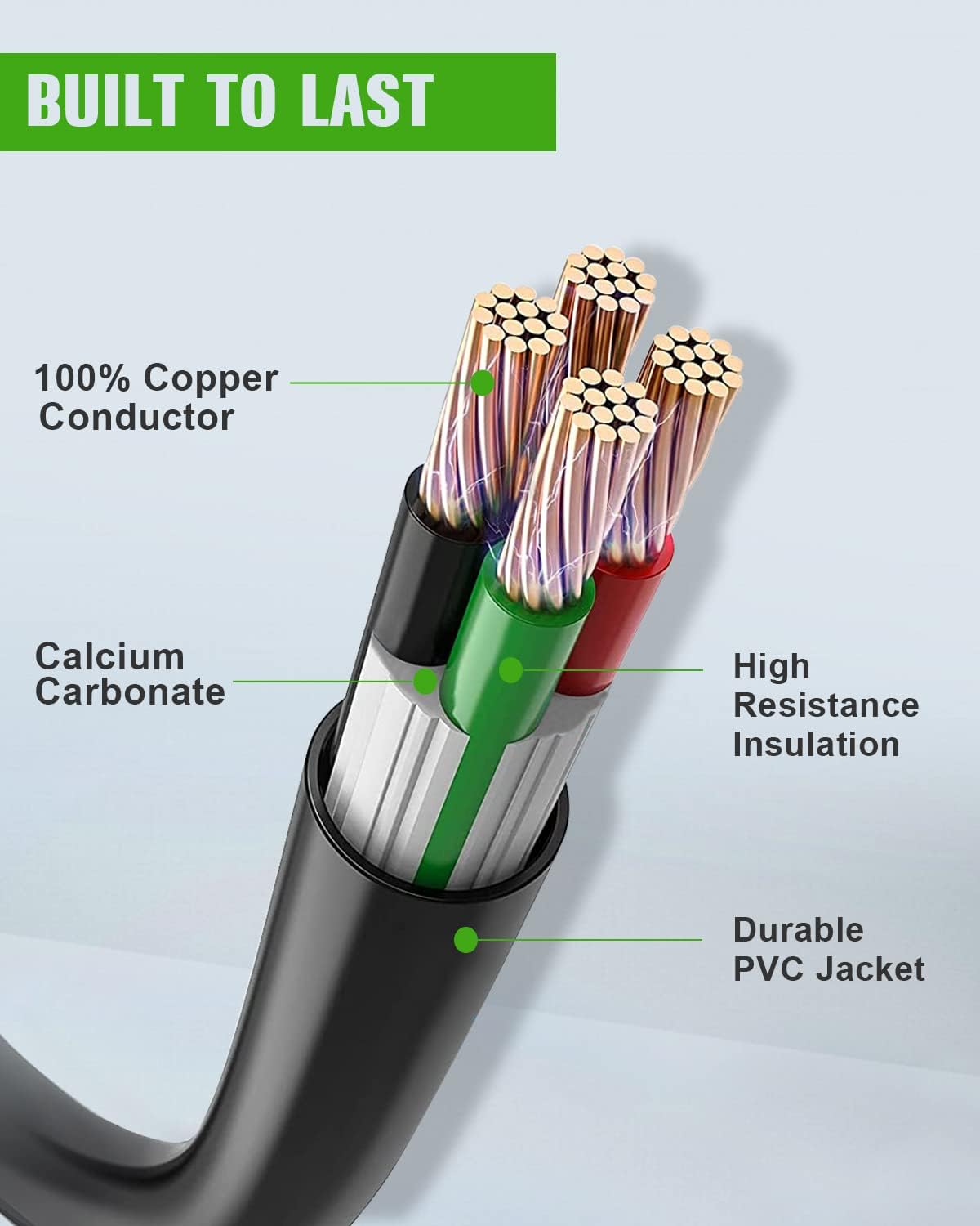 SCITOO 50 FT RV Cord 50 Amp RV Extension Cord Power Supply Cable, for Trailer Motorhome Camper with Handle, Heavy duty Extension Cords