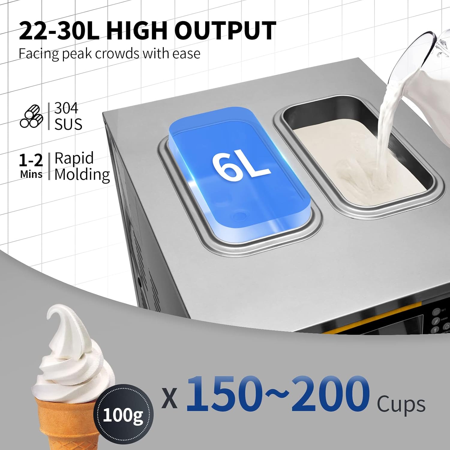 VEVOR Commercial Ice Cream Maker, 22-30L/H Yield, 2350W Countertop Soft Serve Machine with 2x6L Hopper 2L Cylinder LCD Panel Puffing Shortage Alarm