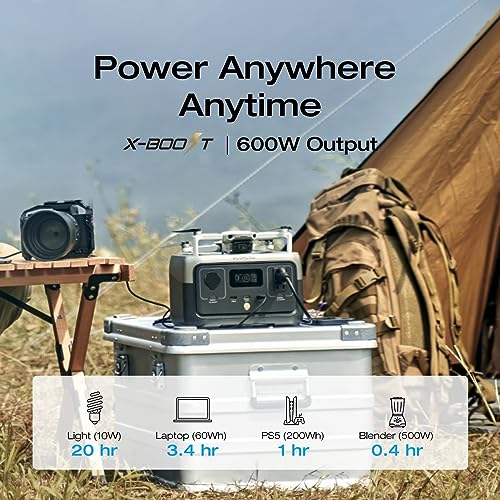 EF ECOFLOW Portable Power Station RIVER 2, 256Wh LiFePO4 Battery/ 1 Hour Fast Charging, 2 Up to 600W AC Outlets