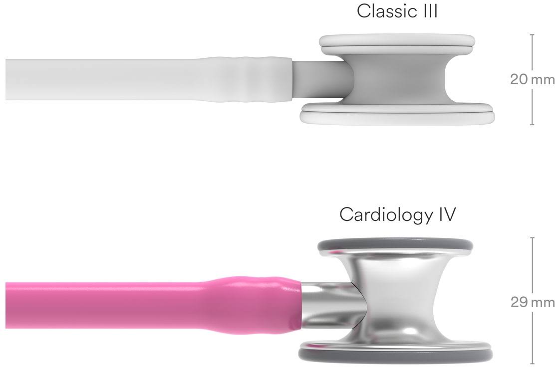 3M Littmann Cardiology IV Stethoscope Rose Pink