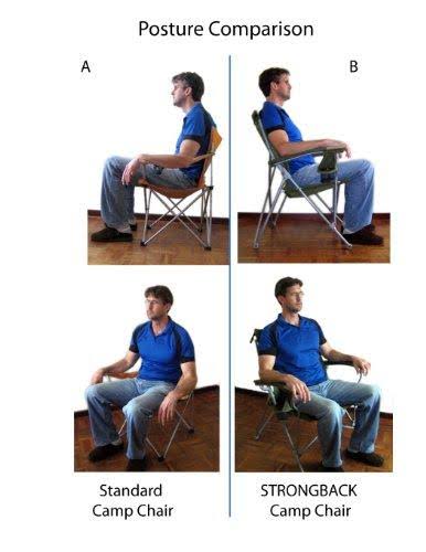 Strongback Elite Folding Camping Chair with Lumbar Support Camo
