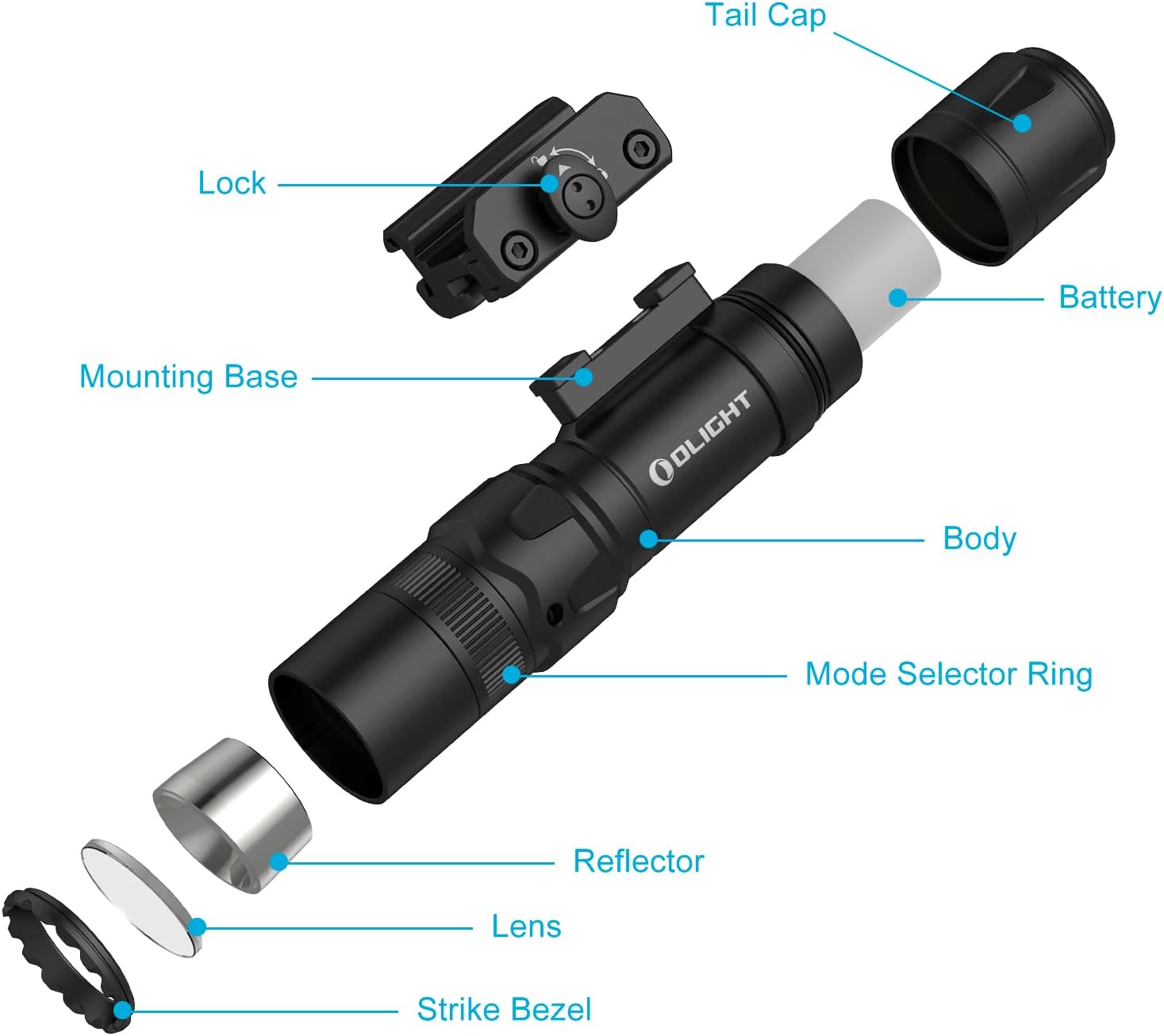 OLIGHT Odin GL Mini 1000 Lumens Picatinny Rail Mounted Rechargeable Tactical Flashlight with Green Beam and White LED Combo