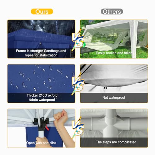 COBIZI Canopy 10x20 Pop Up Canopy Tent with 6 Sidewalls Party Tents for Parties Weddings Backyard Waterproof Canopy Outdoor Commercial Canopy Event