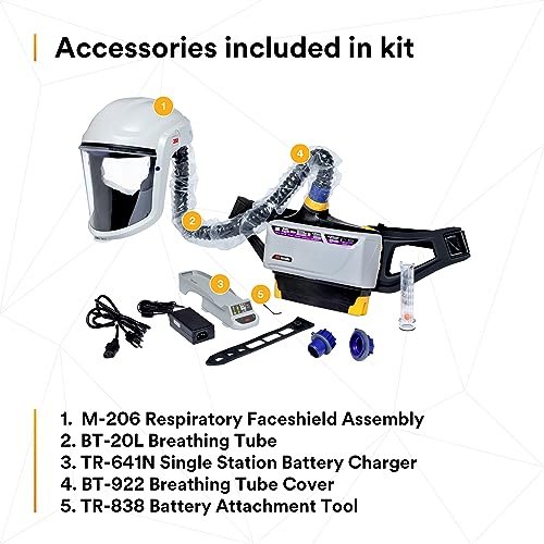 3M™ Versaflo™ Powered Air Purifying Respirator Painters Kit TR-800-PSK/94248(AAD),