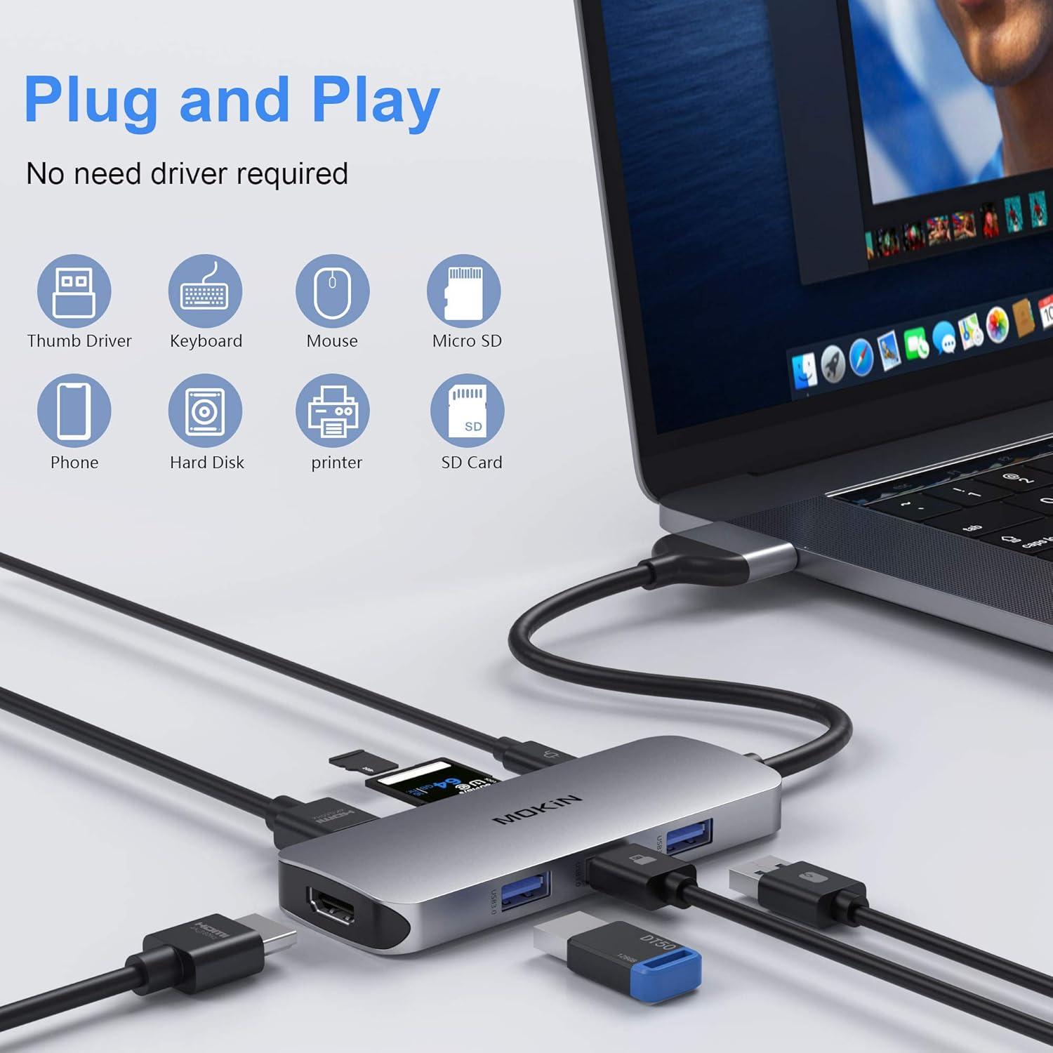 Docking Station for MacBook Pro Air, USB C Docking Station Dual Monitor,Dual HDMI Adapter Hub for Mac MacBook Pro with 2 HDMI(4K @60Hz), 3USB3.0