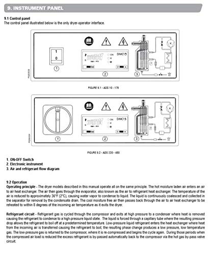 SCHULZ REFRIGERATED AIR DRYER FOR AIR COMPRESSOR, COMPRESSED AIR SYSTEMS, 20-25 CFM, GOOD UP TO 5HP COMPRESSORS MAX
