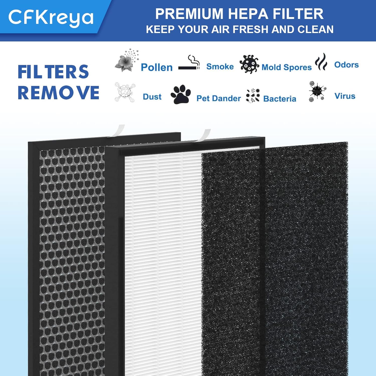 CFKREYA OV200 Replacement Filter RF200 Filter Kits Compatible with Oransi OV200 Air Purifier, Good Value Pack Including 1 True HEPA Filter