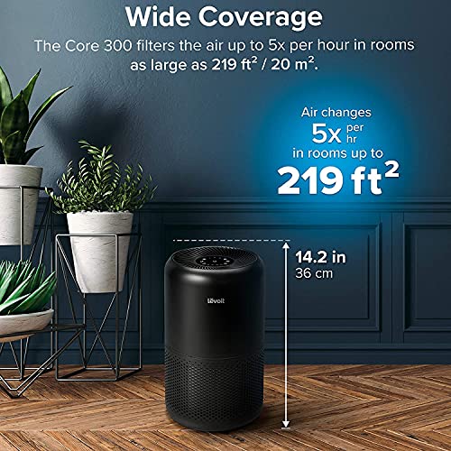 LEVOIT Air Purifier for Home Large Room, H13 True HEPA Filter Cleaner with Washable Filter for Allergies and Pets, Smokers, Mold, Pollen, Dust