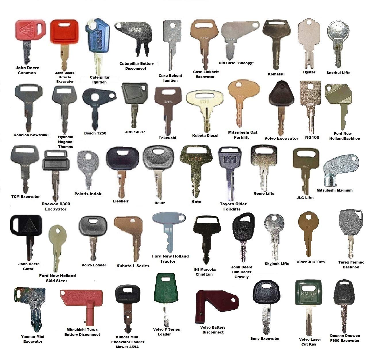 Keyman Replacement 48 Heavy Construction Equipment Ignition Key Set Made to fit Your Equipment Case Cat JD Komatsu Kubota Volvo Takeuchi More Pack of