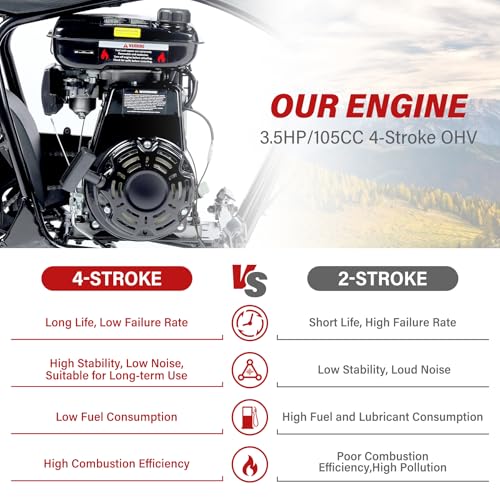 Oryxearth Mini Dirt Bike for Kids, 105CC 4-Stroke Kid Gas Powered Off-Road Pocket Pit Trail Motorcycle W/EPA Approved