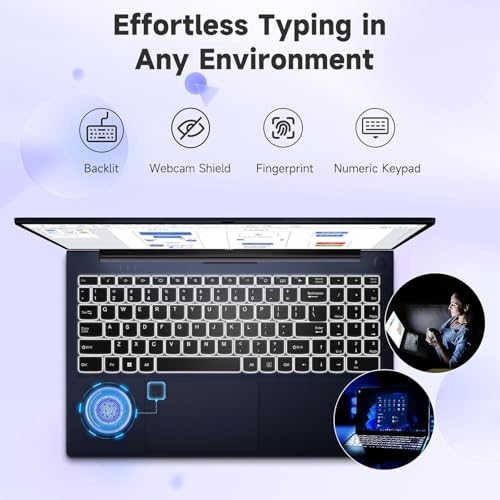 NIMO 15.6" IPS FHD-Business-Laptop, Intel 6 Core i3-1215U 8GB RAM 256GB SSD (Beat i5-1135G7