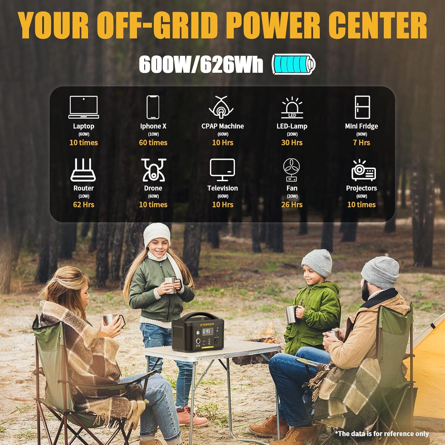 VTOMAN Portable Power Station 600W, 626Wh Battery Powered Outdoor Generator with 600W AC Outlet(Peak 1200W)/12V DC/60W PD/QC3.0