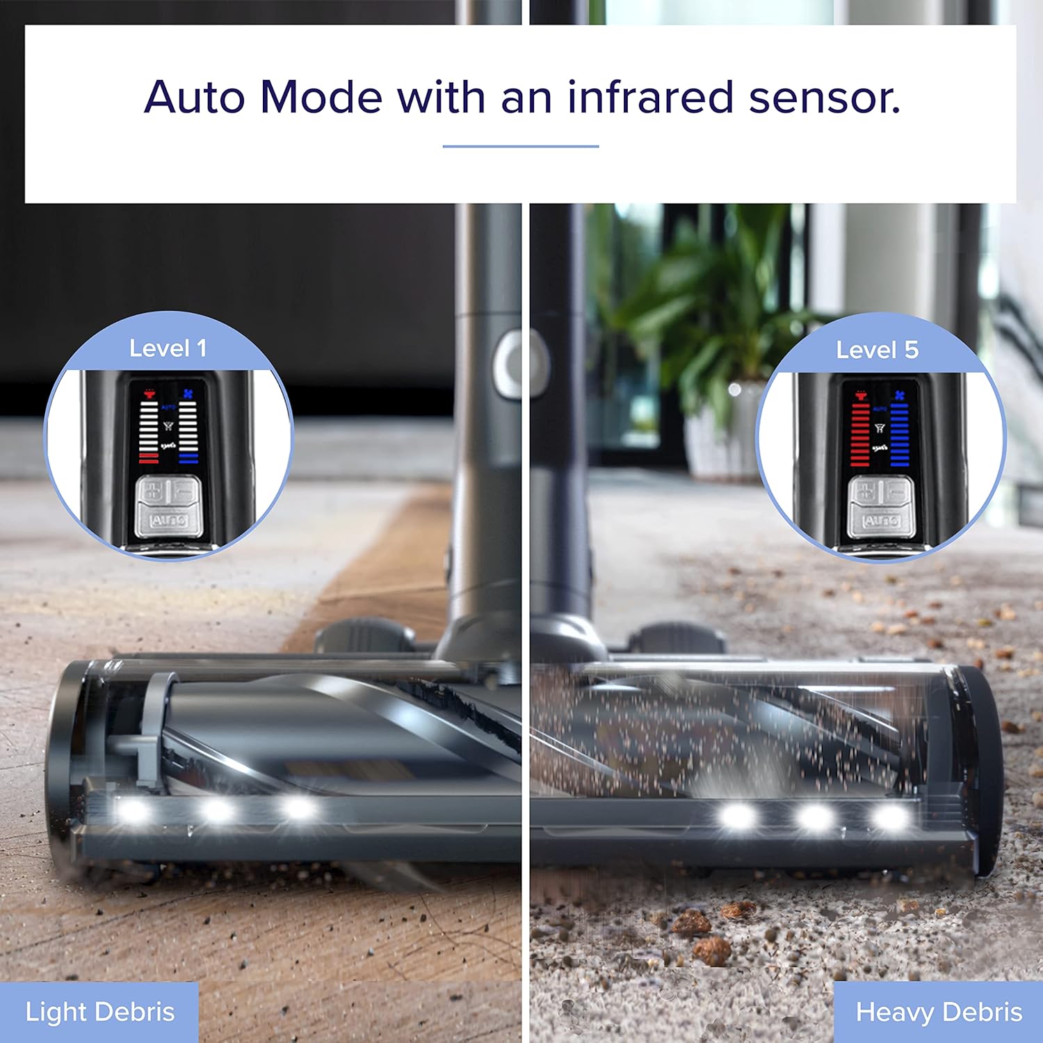 LEVOIT Cordless Vacuum Cleaner, Smart Stick Wireless Vac with 23 kPa Powerful Suction for Pet Hair, Carpet, Hard Floor, Auto Mode, Lightweight
