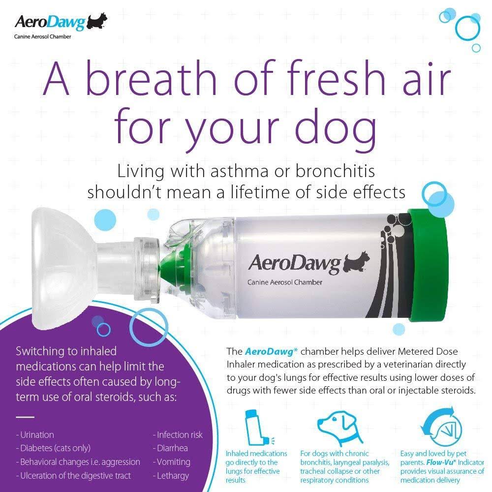 AeroDawg Canine Aerosol Chamber for Dogs - Small