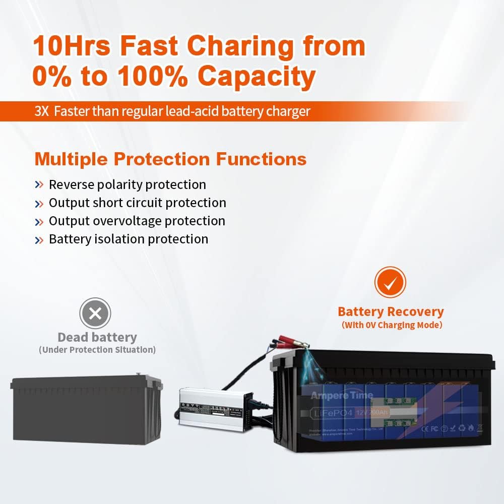 Ampere Time 12V 300Ah LiFePO4 Battery with 14.6V 20A Dedicated Lithium Battery Charger, Max 2560W Power Output, Built-in 200A BMS, 4000+ Cycles