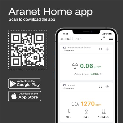 SAF Aranet4 Home: Wireless Indoor Air Quality Monitor for Office or School (CO2, Temperature, Humidity and More) Portable, Battery Powered