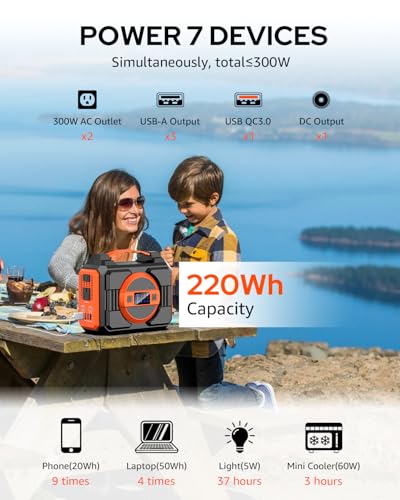 Solar Powered Generator 300W Rated, Portable Solar Generator Power Station with Solar Panels 40W Included