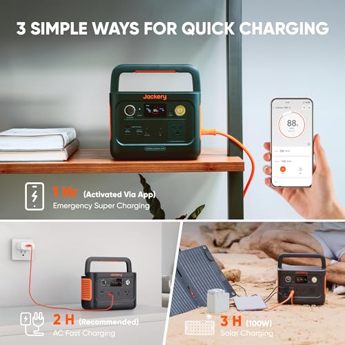 Jackery Solar Generator 240 v2 and 40W Mini Solar Panel, 256Wh LiFePO4 Battery, 300W AC & 100W USB-C Output, Ultra Fast Solar Charging for Outdoors