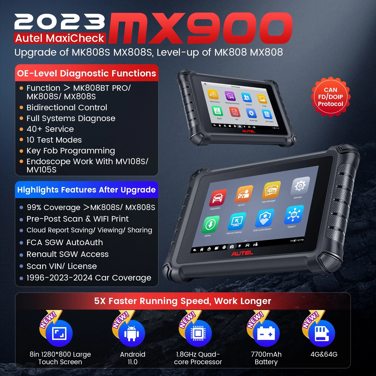 Autel MaxiCheck MX900 Gift MV108 Level up of MK808S MX808S Car Diagnostic Bidirectional Scan Tool 40+ Resets DoIP & CAN FD Auto VIN/License WiFi