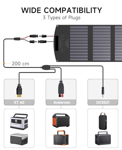Portable Solar Panel 100W 17.5V with MC-4 to DC5521/XT60/Anderson Cable, 100W Foldable Solar Panels Kit with Adjustable Kickstands