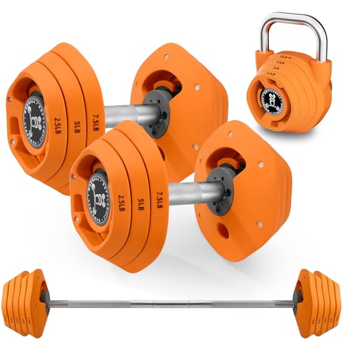 AOTOB 25/55 lbs Dumbbell Set, Anti-Slip Fast Adjust Turning Handle, Adjustable for Men and Women, Pair for Home Gym Exercise