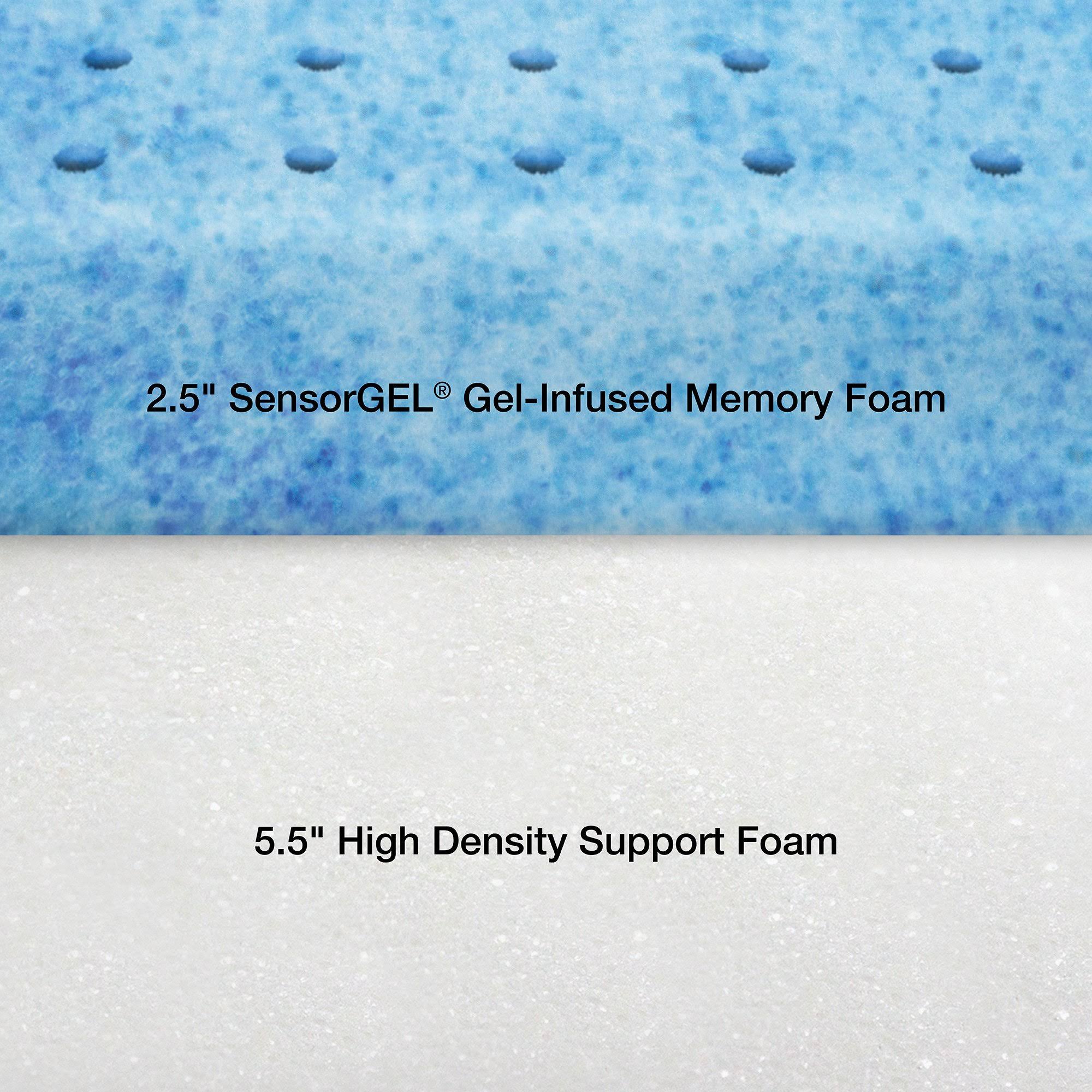 8x22 Dual Layer Gel-Infused Memory Foam Mattress-in-a-Box Twin XL