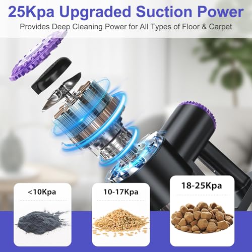 PRETTYCARELIFE Cordless Vacuum Cleaner, 6 in 1 Lightweight Stick Vacuum Self-Standing with Powerful Suction