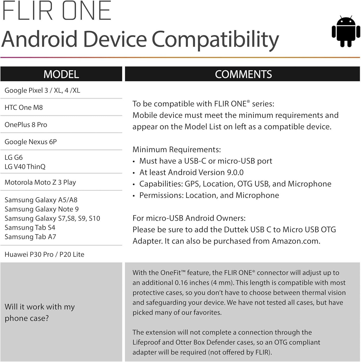 FLIR ONE Pro LT - Android (USB-C) - Pro-Grade Thermal Camera for Smartphones - with VividIR and MSX Image Enhancement Technology