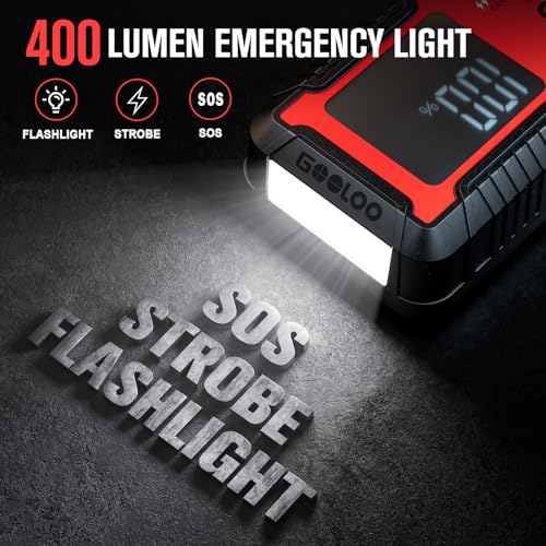 GOOLOO 6000A Jump Starter GT6000 Car Starter with 100W Bi-Directional Fast Charge
