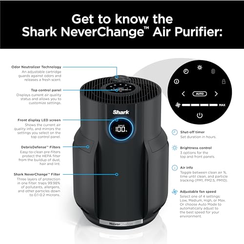 Shark NeverChange Air Purifier for Bedroom, Home, Office with HEPA Filter, Covers Up To 650 sq ft, Removes Dust and Smoke, HP152