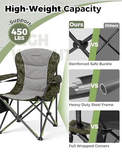 KingCamp Oversized Camping Folding Chair, Heavy Duty 450 LBS with Lumbar Support, Padded Outdoor Chair with Cup Holder