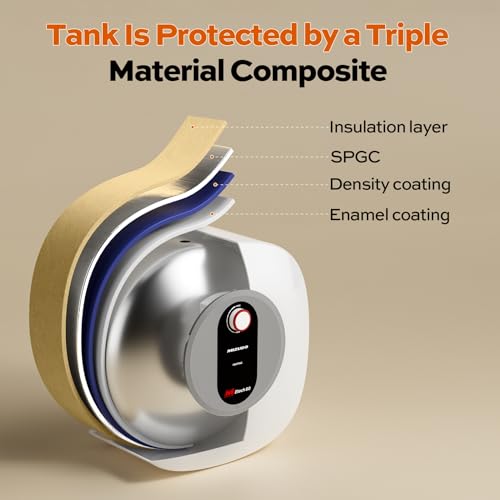 Mini Tank Water Heater