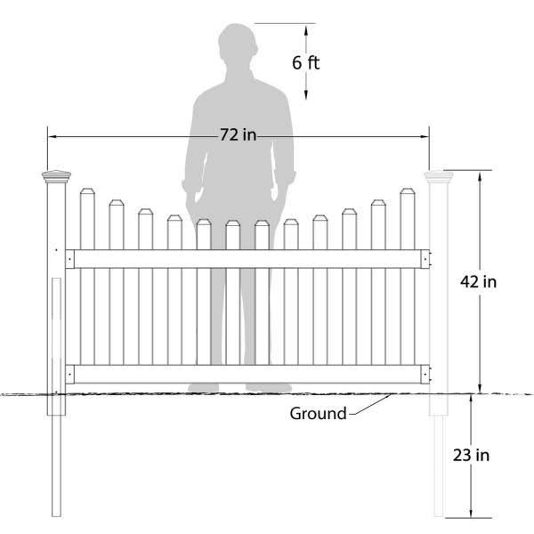 Zippity Outdoor Products All American Vinyl Picket Fence with No-Dig Steel Pipe Anchor Kit, White