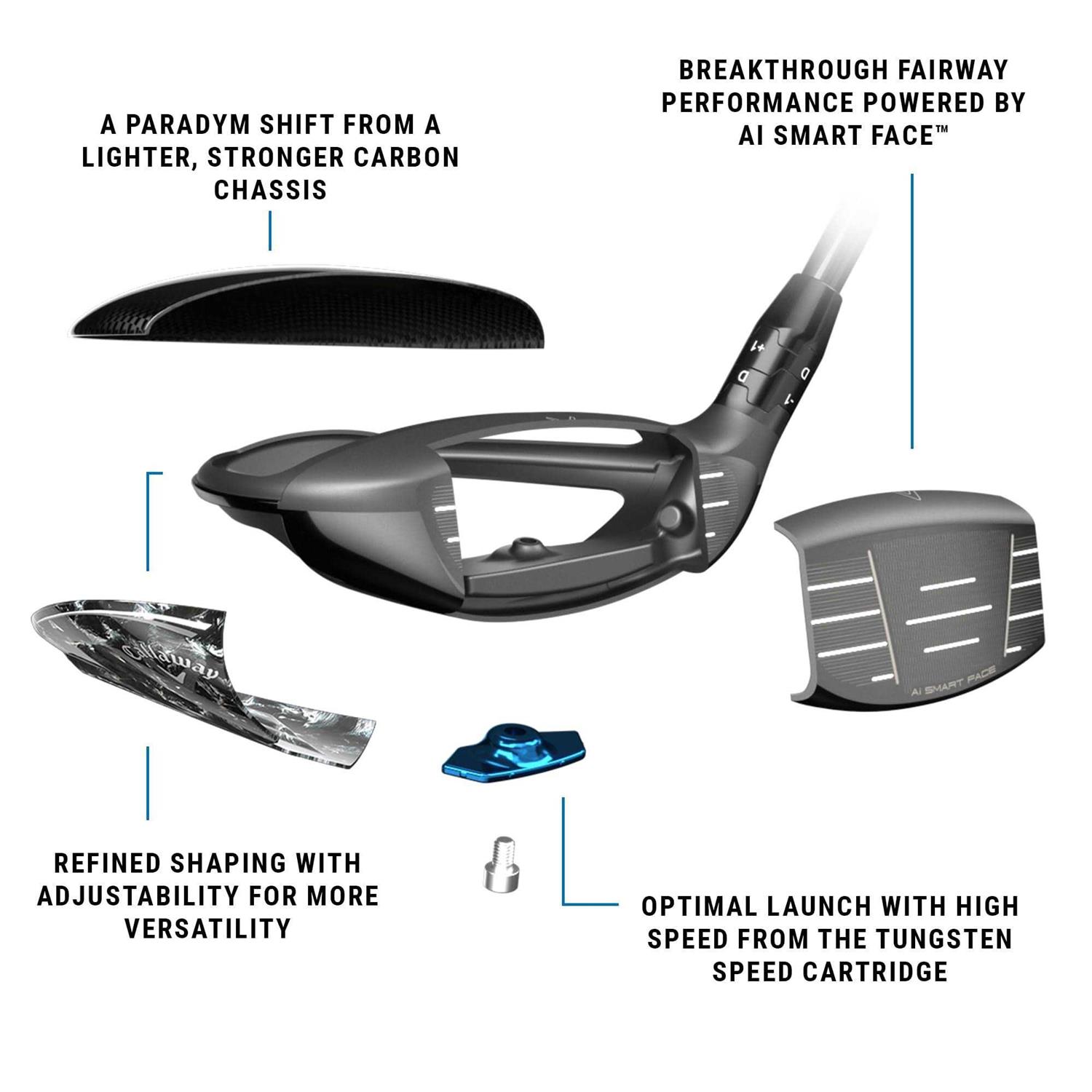 Callaway Paradym Ai Smoke Max Fairway Wood - Sports Supplies Online Store