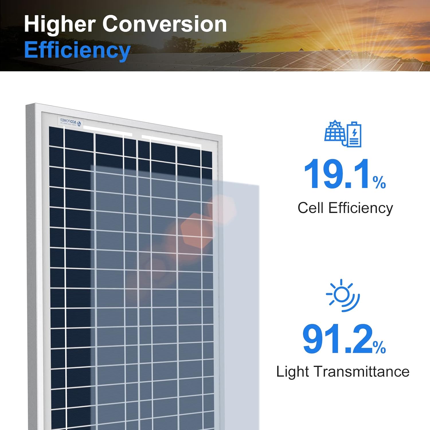 ACOPOWER 25W Poly Solar Panel, 25 Watt 12 Volt Small Solar Panel Single High Efficiency Polycrystalline Module for Battery Charger, Lighting, Boat