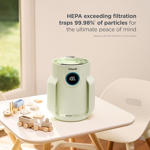 Shark Air Purifiers for Home Large Room with NeverChange Air Filter, 5 Year HEPA Filter, Covers 650 Sq. ft