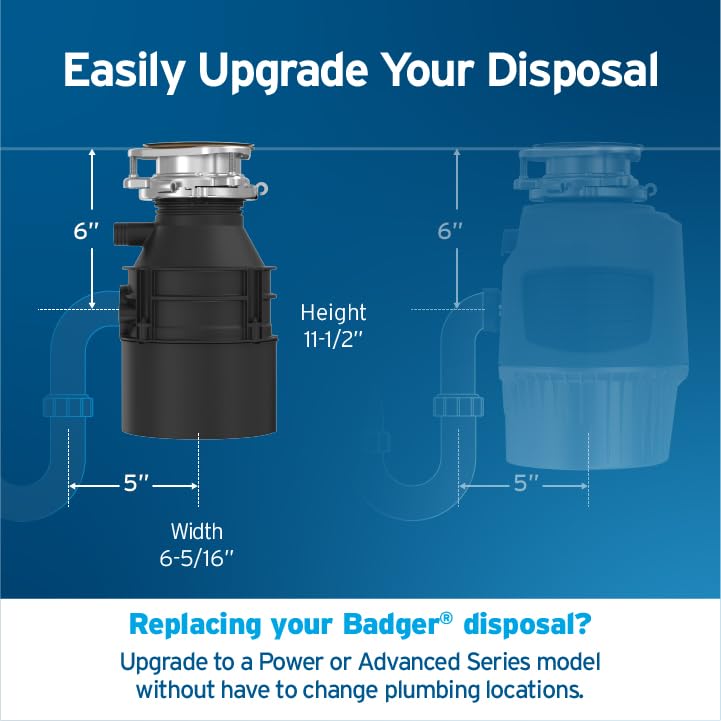 InSinkErator Garbage Disposal with Cord, Badger 5, 1/2 HP Continuous Feed - Smart Home Appliances