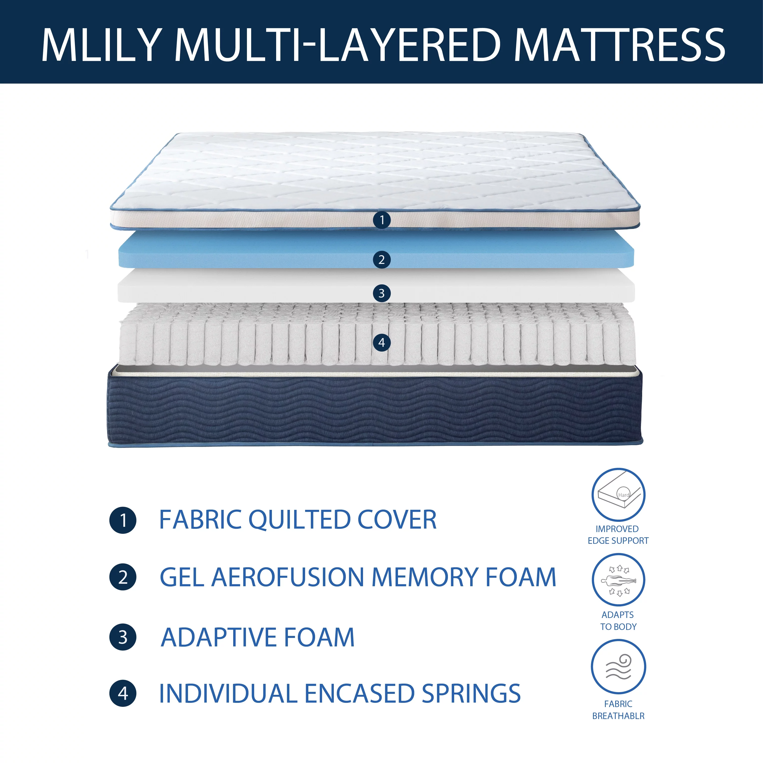 MLILY Value 13" King Mattress Hybrid Mattress, Medium