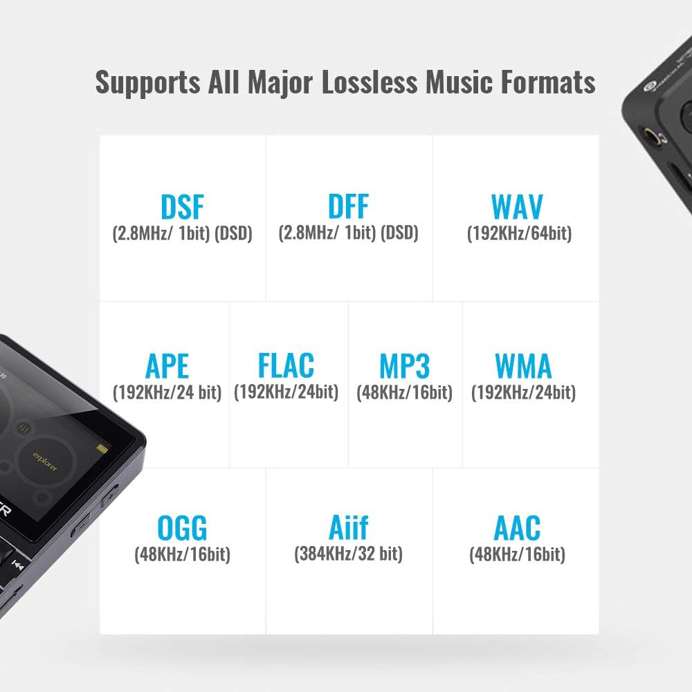 HIFI WALKER H2, High Resolution Bluetooth MP3 Player, DSD DAC OTG, Portable Digital Audio Music Player with Memory Card and HD Earphones